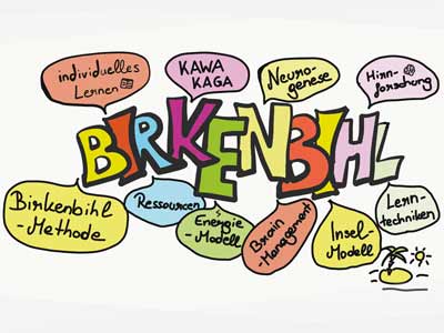 Birkenbihl-1