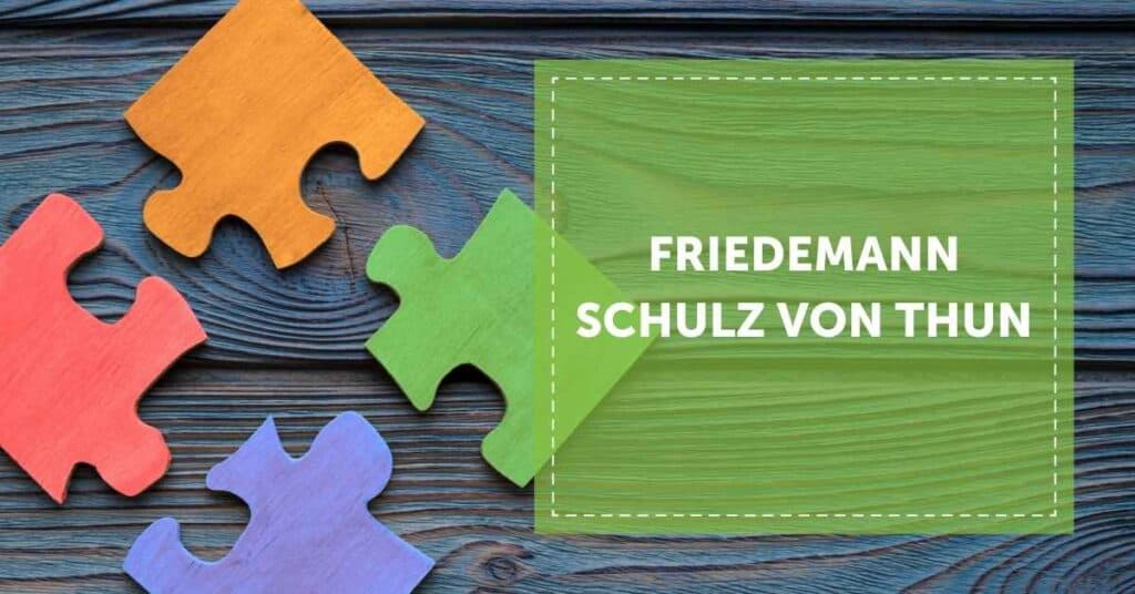 NEVEREST Blog Header Friedemann Schulz von Thun Werte Kommunikation Kommunikationsquadrat vier Seiten