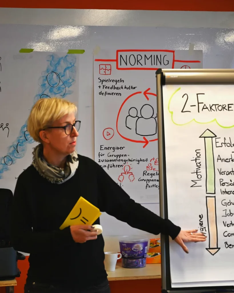 Trainerin erklärt am Flipchart das Zwei-Faktoren-Modell nach Herzberg